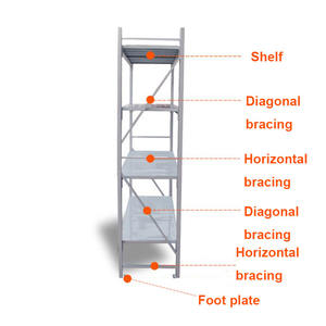 Estantería de Almacenamiento Industrial Directo de Fábrica, Personalizable para Logística, Medicina y Supermercados, Resistente, Ajustable y de Fácil Instalación - Product Image 4