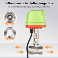 Vanne à boisseau sphérique électrique en acier certifiée CE RoHS, trois voies, résistance aux hautes températures, joint en PTFE, pression de fonctionnement 200 psi, eau