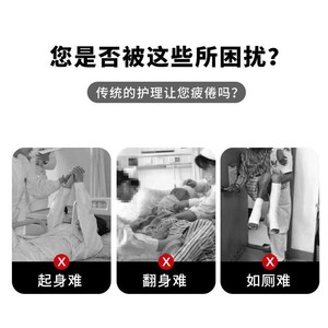 Cama de enfermería manual Zhongqu con estructura de acero ABS de longitud completa y barandilla para el cuidado de ancianos en el hogar - Product Image 4