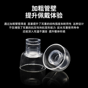Silicone Earphone <b>Covers</b> 6-Pack Anti-Slip In-<b>Ear</b> Headphones Replacement Tips Transparent Soft Fit Storage Box Included - Product Image 4