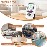 Detector de calidad del aire con PM 2.5 mediante sensores electroquímicos de ozono y láser PM2.5. Monitores de calidad del aire