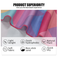 Eco Friendly Sand Free Quick Dry Super Absorbent Compact Oversized Large Towels Microfiber Lightweight Thin Beach Towel