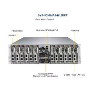 เซิร์ฟเวอร์ GPU รุ่นดั้งเดิมสำหรับ Microcloud SYS-5039MA16-H12RFT X11 SYS-5038MR-H8TRF X10 SYS-5038MD-H24TRF - Product Image 3