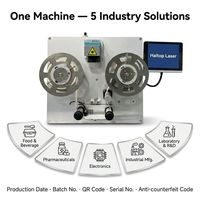 Imprimante d'étiquettes laser UV pour importation par lots, texte Excel, USB, Ethernet, pour données variables, codes QR, codes-barres, date, numéro de série, fourniture d'usine
