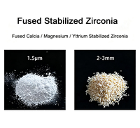 Poudre de Zircone Réfractaire en Gros pour Usine – Résistance à la Corrosion Spécifique pour Applications Industrielles du Verre