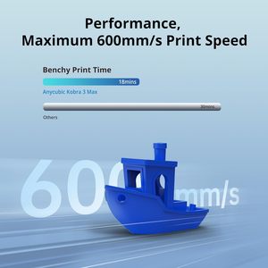 Para Impresora 3D Kobra 3 Max, Volumen de Impresión 220x220x295mm, Impresión FDM de Alta Velocidad, Plataforma Caliente de Vidrio Templado, AC 110-240V - Product Image 4