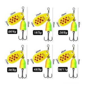 Cebos giratorios de metal duro de 5-11g de alta calidad al por mayor, señuelos de cuchara reflectantes para salmón y <span class=keywords><strong>besugo</strong></span> en Río/Lago/Arroyo - Product Image 4