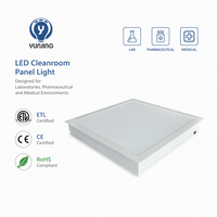 Panneau LED plat rétroéclairé ETL Premium moderne, dimmable, 2x2, 40W, 3 températures de couleur réglables, pour éclairage de salle blanche et marché américain