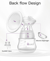 Meilleure vente YOUHA tire-lait électrique Portable unique avec écran LCD 3 modes bouteille de lait PPSU