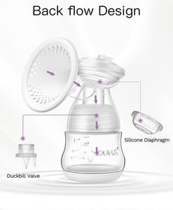 <span class=keywords><strong>YOUHA</strong></span> ปั๊มนมไฟฟ้าพกพา,ปั๊มนม PPSU 3โหมดหน้าจอ LCD - Product Image 3