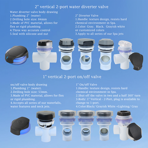 <span class=keywords><strong>2025</strong></span> nuovo arrivo all'aperto 4-6 persone idromassaggio Jacuzi bagno SPA Jet Kit di qualità Premium 2 "di piccole dimensioni ugello a getto per stufa vasca idromassaggio - Product Image 4