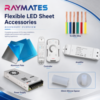 Feuille LED ultra-fine de couleur blanc pierre pour comptoir, panneau LED flexible, feuille LED en papier, éclairage de plafond