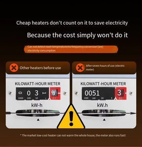 Ventilateur Chauffant Électrique Silencieux à Télécommande pour Chambre, Voiture, Camping-car et Utilisation Extérieure - Product Image 6