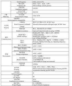 Acrel ADL400M-CT-<span class=keywords><strong>2</strong></span>-D16 CT Diametro 16mm 120A Contatore di Energia a Due Canali Trifase su Guida DIN/ Comunicazione RS485 Protocollo Modbus-RTU - Product Image 4