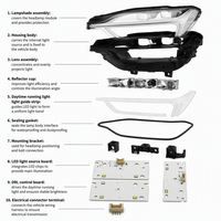 Module de source lumineuse à puce LED pour feux de croisement Volvo XC60 2018 2019 2020 2021 – Remplacement direct du phare