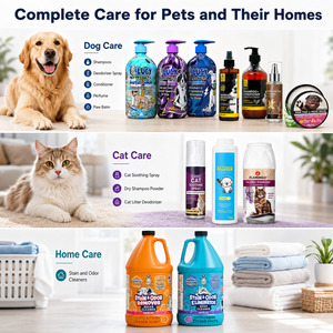 Cepillo de Ducha Personalizado de Microfibra <span class=keywords><strong>para</strong></span> Mascotas de 500 ml <span class=keywords><strong>para</strong></span> <span class=keywords><strong>Perros</strong></span> y Gatos con Fragancia, <span class=keywords><strong>para</strong></span> Limpieza de Piscinas y Bañeras - Product Image 6