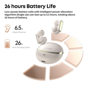 Nhà Cung Cấp Bán Buôn Clip Tai Nghe Bluetooth 6.0 Tiếng Ồn Hủy Bỏ TWS Earbuds Thể Thao Tai Nghe Không Dây Với Ứng Dụng Thông Minh Điều Khiển - Product Image 6