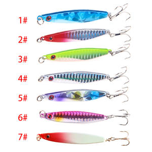 Luya-señuelo duro de simulación de hundimiento de metal <span class=keywords><strong>IMA</strong></span>, placa de hierro con lentejuelas, señuelo de pesca - Product Image 3