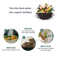 Broyeur de déchets alimentaires automatique pour cuisine, pour l'élimination, la réduction et le recyclage des déchets organiques secs, usage domestique