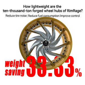 Jantes forgées Rucci <span class=keywords><strong>HELIX</strong></span> 2 pièces 18-26 pouces 5x112 5x120 5x114.3 pour BMW M3 G80 Audi RS5 Coupé Mercedes AMG C63 S Lexus RC F - Product Image 2