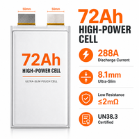 Batterie LiPo Battivus ultra-mince 8,1 mm 72 Ah 3,7 V pour drone de photographie aérienne VTOL, cellule de type pochette 266,4 Wh 288A à décharge élevée