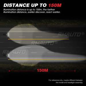 Ampoules de phares de voiture LED H4 9-32V, 2 pièces, 50W, 10000LM, étanches IP68, lampes automobiles 6000K - Product Image 4