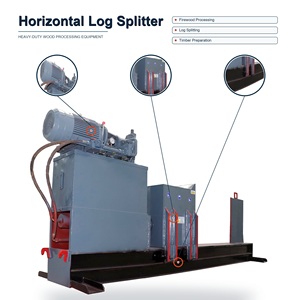 Fendeuse de bois horizontale industrielle pour le traitement du bois lourd et du bois de chauffage - Product Image 1