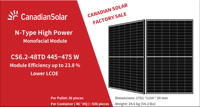 Panneaux solaires bifaciaux de type N à cadre noir CanadianSolar CS6.2-48TD 440W-470W pour usage résidentiel et commercial