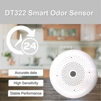 Solution de toilettes intelligentes DT322 avancée avec capteur d'odeurs intérieur configurable, moniteur de qualité environnementale personnalisable, humidité