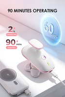 Rasoir Électrique Rotatif Premium pour Femmes, Étanche IPX6, Têtes Flottantes 5D, Épilateur Corporel Humide et Sec pour l'Épilation Féminine