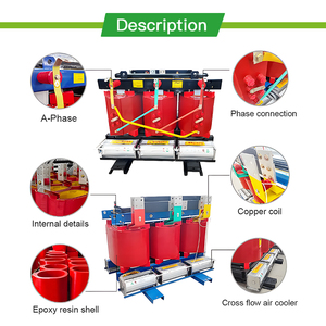 Transformateurs secs à haute fiabilité de 400 kVA avec construction entièrement scellée triphasée, transformateur en résine coulée de type sec - Product Image 2