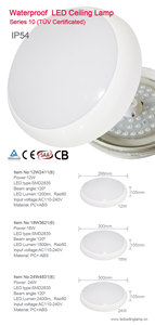 En iyi satıcı! Çin whosale 12W 18W 24W IP65 led açık alan tavanı ışıkları - Product Image 3