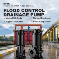 Pompe à eau submersible automatique à fonctionnement silencieux, corps en fonte, conçue pour les systèmes d'alimentation en eau industrielle