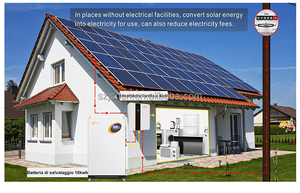 Hoàn thành thiết lập lai tắt lưới điện năng lượng mặt trời hệ thống nhà dân cư 3KW 5KW 6KW 8KW 10KW 20kW nhà máy năng lượng quang điện PV anlage - Product Image 6