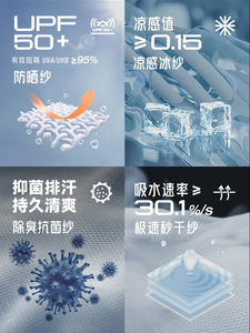 T-shirt <span class=keywords><strong>Polo</strong></span> da uomo con logo personalizzato a manica corta primavera estate nuova ampia UPF50 + protezione solare Coolmax colletto <span class=keywords><strong>Unisex</strong></span> <span class=keywords><strong>Unisex</strong></span> - Product Image 6