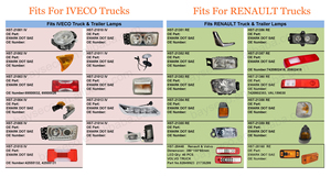 CATÁ<span class=keywords><strong>LOGO</strong></span> Luces europeas LED para camion partes Indicador de marcador lateral luz trasera de camión lámpara compatible con Volvo <span class=keywords><strong>Scania</strong></span> 24V/12V - Product Image 3