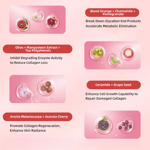 Crema hidratante antiedad de nuevo diseño orgánico natural, resistente al agua, ignífugo, antienvejecimiento - Product Image 3