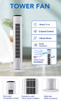 Ventilateur tour silencieux LED sans pales, essentiel, vertical, avec télécommande, pour les magasins d'électroménager