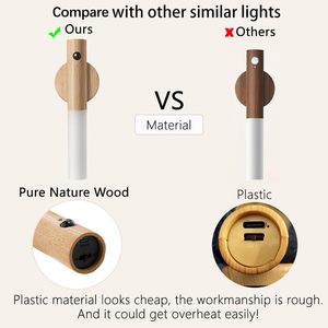 Luz LED Magnética con Batería y Sensor para el Hogar, Venta al Por Mayor - Product Image 5