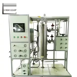 Reattore ad alta temperatura del catalizzatore di pirolisi/reattore a letto fluidizzato di cristallizzazione del Pellet