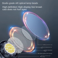 Lampe solaire de photographie 100W Studio Lumière supplémentaire professionnelle LED RGB Température tricolore Télécommande Lumière douce