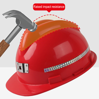 Casques de chantier WEIWU 288, casques de mineurs, casques de construction, casques retardateurs