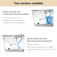 Livraison rapide Toilette intelligente pleine fonction Prise britannique Bidet électrique monté au sol Siège chauffant Télécommande autonettoyante incluse