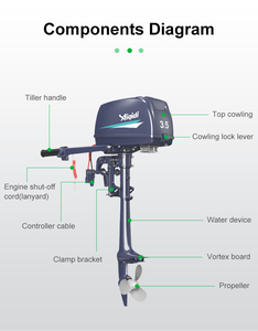 New <b>Boat</b> Engine 3HP 48V <b>Motor</b> With Air Cooling Light Weight for Marine Use - Product Image 1