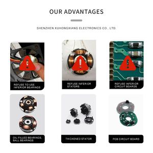 4020 Ventilateur à <span class=keywords><strong>flux</strong></span> axial DC 40*40*20mm Ventilateur DC 12V IP67 pour refroidisseurs d'ordinateur et applications industrielles - Product Image 5