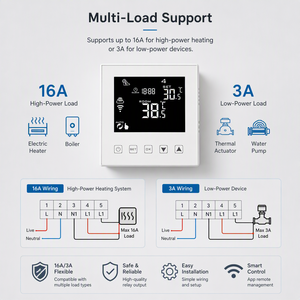<span class=keywords><strong>Thermostat</strong></span> de ligne de tension pour ventilo-convecteur Tuya WiFi 3 vitesses pour usage résidentiel avec fonction vocale <span class=keywords><strong>Alexa</strong></span>, Google Home - Product Image 3