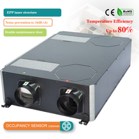 Ventilateur de récupération d'énergie résidentiel, structure EPP, surveillance intelligente, capteur PM25, unité de ventilation d'air frais