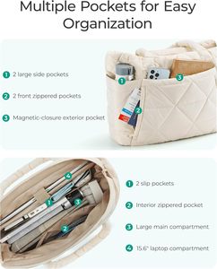 Bolso de Mano Acolchado de Nailon para Mujer, Bolso de Hombro Informal, Portátil, Forro de Poliéster, Uso Diario, Moda de Verano - Product Image 3