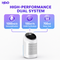 Purificateur d'air avec déshumidification 1000 ml par jour CADR 100 m³/h Niveau sonore de repos inférieur à 32 dB pour la maison