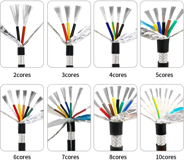 สายเคเบิล Rvv/RVVP ขนาด 2-40 แกน
